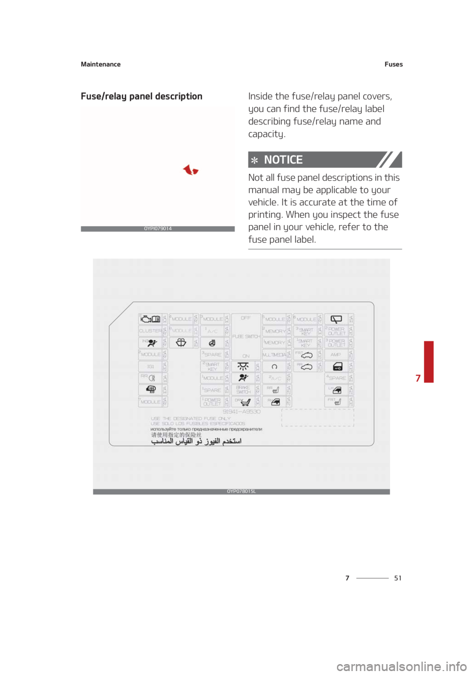 KIA SEDONA 2021  Owners Manual ��
�
�
�.�B�J�O�U�F�O�B�O�D�F��V�T�F�T
��V�T�F��S�F�M�B�Z��Q�B�O�F�M��E�F�T�D�S�J�Q�U�J�P�O�*�O�T�J�E�F��U�I�F��G�V�T�F��S�F�M�B�Z��Q�B�O�F�M��D�P�W�F�S�T�
�
�Z�P�V��D�B�O��G�J�O�E��