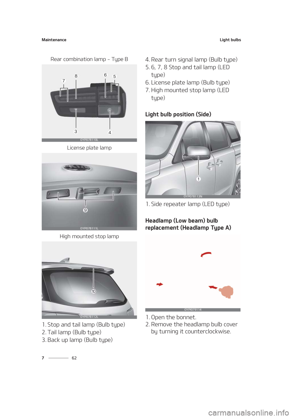 KIA SEDONA 2021  Owners Manual �.�B�J�O�U�F�O�B�O�D�F
�� �
�-�J�H�I�U��C�V�M�C�T
�3�F�B�S��D�P�N�C�J�O�B�U�J�P�O��M�B�N�Q����5�Z�Q�F��#
�-�J�D�F�O�T�F��Q�M�B�U�F��M�B�N�Q
�)�J�H�I��N�P�V�O�U�F�E��T�U�P�Q��M�B�N�Q
��