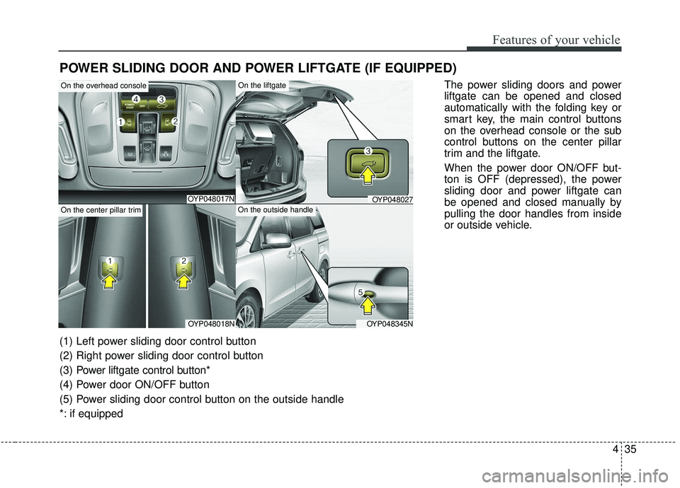 KIA SEDONA 2020 Owners Manual 435
Features of your vehicle
POWER SLIDING DOOR AND POWER LIFTGATE (IF EQUIPPED)
The power sliding doors and power
liftgate can be opened and closed
automatically with the folding key or
smart key, th KIA SEDONA 2020 Owners Manual 435
Features of your vehicle
POWER SLIDING DOOR AND POWER LIFTGATE (IF EQUIPPED)
The power sliding doors and power
liftgate can be opened and closed
automatically with the folding key or
smart key, th