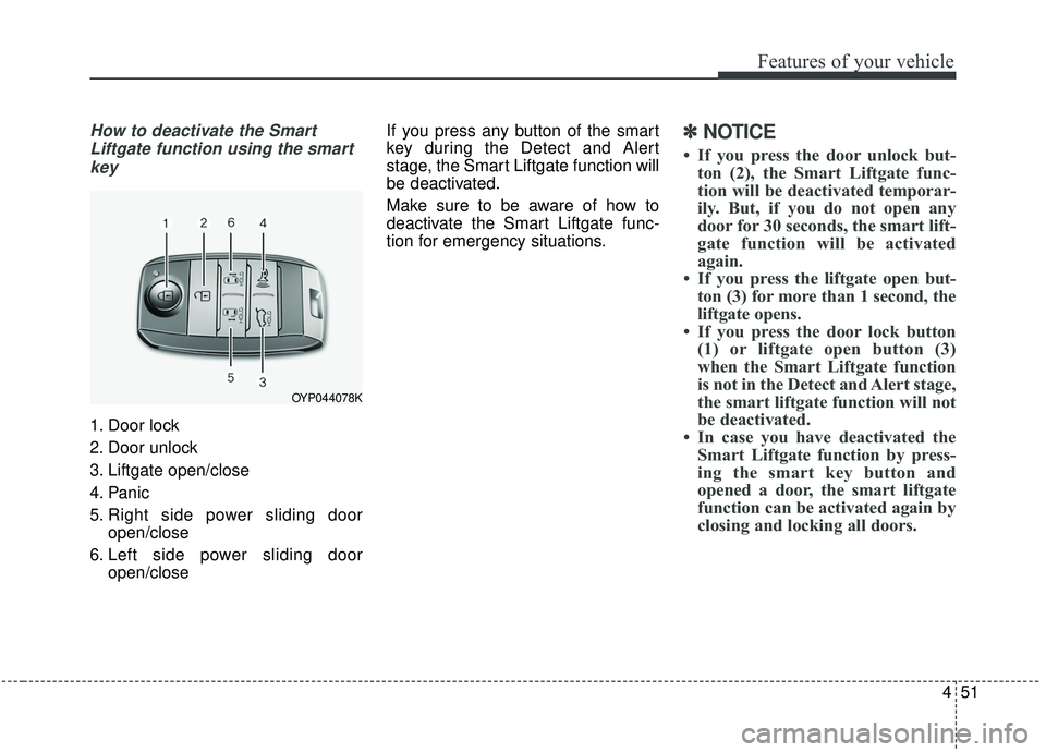KIA SEDONA 2020 Owners Manual 451
Features of your vehicle
How to deactivate the SmartLiftgate function using the smartkey
1. Door lock
2. Door unlock
3. Liftgate open/close
4. Panic
5. Right side power sliding door open/close
6. KIA SEDONA 2020 Owners Manual 451
Features of your vehicle
How to deactivate the SmartLiftgate function using the smartkey
1. Door lock
2. Door unlock
3. Liftgate open/close
4. Panic
5. Right side power sliding door open/close
6.