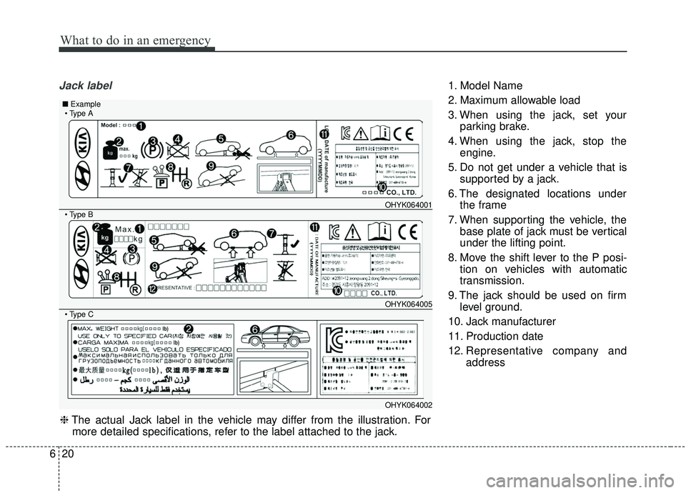 KIA SEDONA 2020 Owners Manual What to do in an emergency
20
6
Jack label1. Model Name
2. Maximum allowable load
3. When using the jack, set your
parking brake.
4. When using the jack, stop the engine.
5. Do not get under a vehicle KIA SEDONA 2020 Owners Manual What to do in an emergency
20
6
Jack label1. Model Name
2. Maximum allowable load
3. When using the jack, set your
parking brake.
4. When using the jack, stop the engine.
5. Do not get under a vehicle