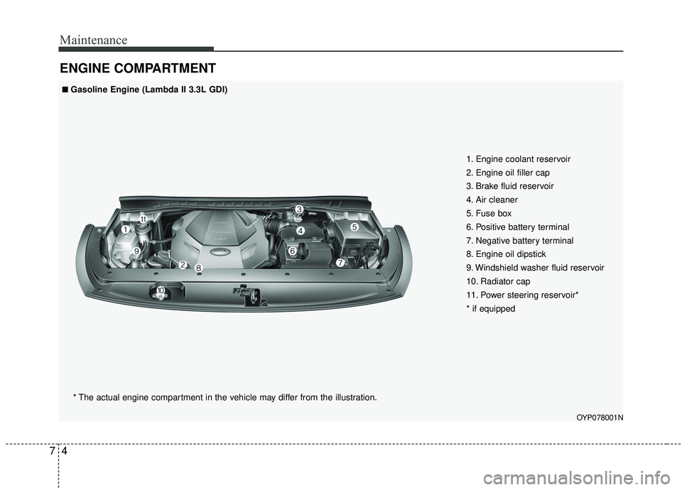 KIA SEDONA 2020 Owners Manual Maintenance
47
ENGINE COMPARTMENT
OYP078001N
1. Engine coolant reservoir
2. Engine oil filler cap
3. Brake fluid reservoir
4. Air cleaner
5. Fuse box
6. Positive battery terminal
7. Negative battery t KIA SEDONA 2020 Owners Manual Maintenance
47
ENGINE COMPARTMENT
OYP078001N
1. Engine coolant reservoir
2. Engine oil filler cap
3. Brake fluid reservoir
4. Air cleaner
5. Fuse box
6. Positive battery terminal
7. Negative battery t