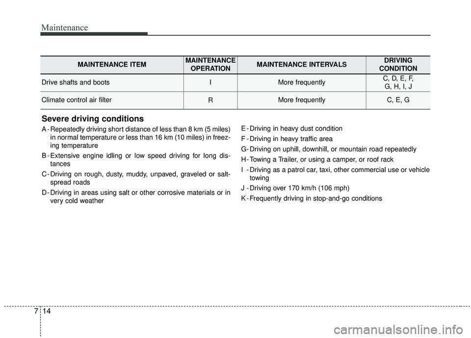 KIA SEDONA 2020  Owners Manual Maintenance
14
7
Severe driving conditions
A - Repeatedly driving short distance of less than 8 km (5 miles)
in normal temperature or less than 16 km (10 miles) in freez-
ing temperature
B - Extensive