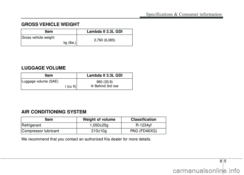KIA SEDONA 2020  Owners Manual 85
GROSS VEHICLE WEIGHTSpecifications & Consumer information
Item
Lambda II 3.3L GDI
Gross vehicle weight 
kg (lbs.)2,760 (6,085)
AIR CONDITIONING SYSTEM LUGGAGE VOLUME
ItemWeight of volume Classifica