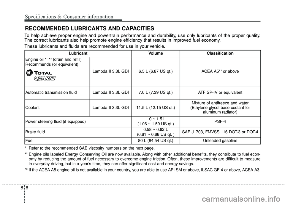 KIA SEDONA 2020  Owners Manual 68
Specifications & Consumer information
RECOMMENDED LUBRICANTS AND CAPACITIES
To help achieve proper engine and powertrain performance and durability, use only lubricants of the proper quality.
The c
