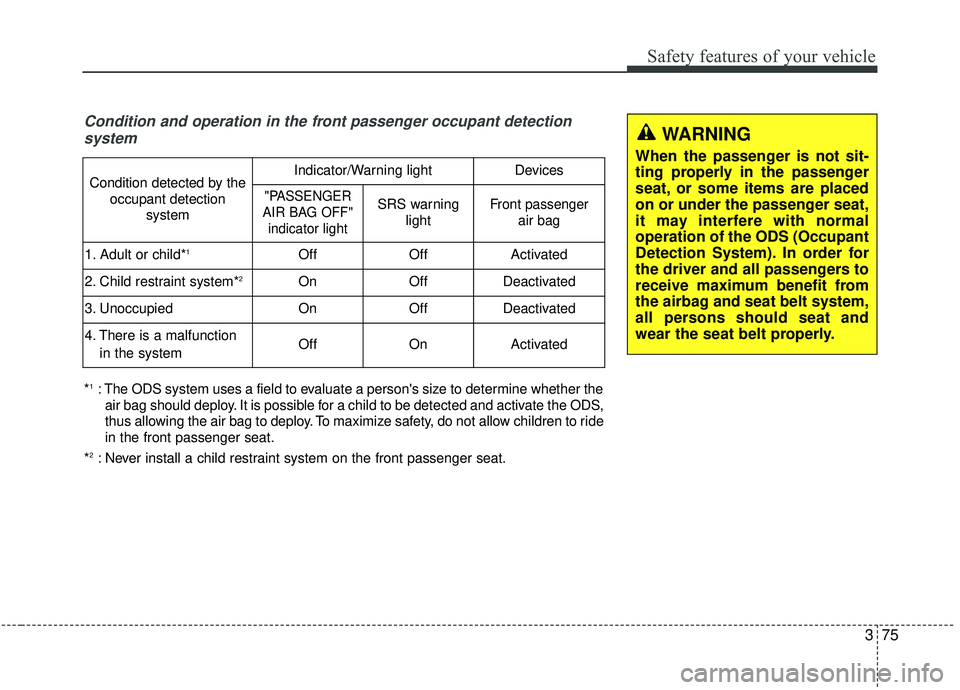 KIA SEDONA 2020 Owners Manual 375
Safety features of your vehicle
Condition and operation in the front passenger occupant detectionsystem
*1: The ODS system uses a field to evaluate a persons size to determine whether the
air bag KIA SEDONA 2020 Owners Manual 375
Safety features of your vehicle
Condition and operation in the front passenger occupant detectionsystem
*1: The ODS system uses a field to evaluate a persons size to determine whether the
air bag