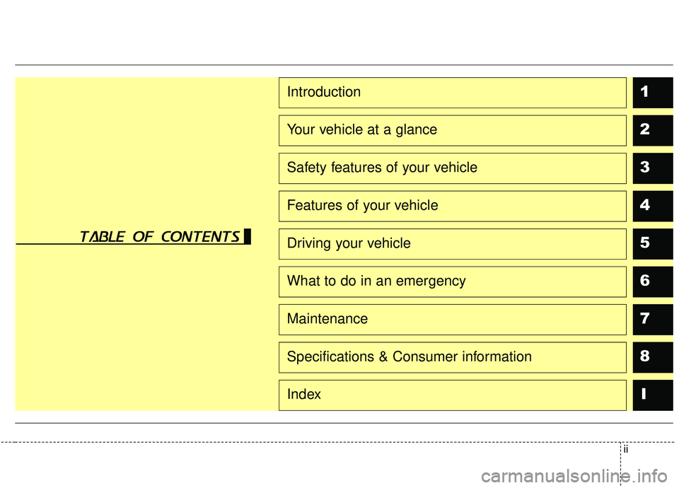 KIA SEDONA 2019 Owners Manual ii
1
2
3
4
5
6
7
8I
Introduction
Your vehicle at a glance
Safety features of your vehicle
Features of your vehicle
Driving your vehicle
What to do in an emergency
Maintenance
Specifications & Consumer KIA SEDONA 2019 Owners Manual ii
1
2
3
4
5
6
7
8I
Introduction
Your vehicle at a glance
Safety features of your vehicle
Features of your vehicle
Driving your vehicle
What to do in an emergency
Maintenance
Specifications & Consumer