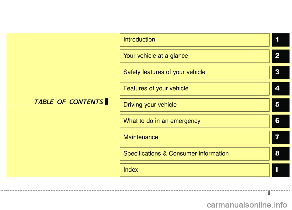 KIA SEDONA 2019  Owners Manual ii
1
2
3
4
5
6
7
8I
Introduction
Your vehicle at a glance
Safety features of your vehicle
Features of your vehicle
Driving your vehicle
What to do in an emergency
Maintenance
Specifications & Consumer