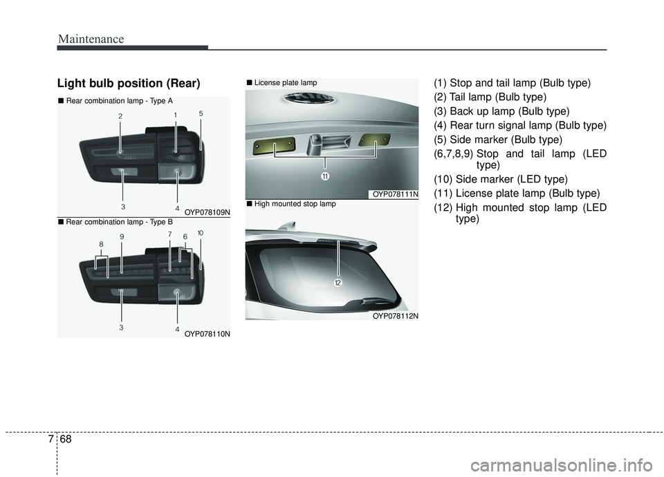 KIA SEDONA 2019 Owners Manual Maintenance
68
7
Light bulb position (Rear)(1) Stop and tail lamp (Bulb type)
(2) Tail lamp (Bulb type)
(3) Back up lamp (Bulb type)
(4) Rear turn signal lamp (Bulb type)
(5) Side marker (Bulb type)
( KIA SEDONA 2019 Owners Manual Maintenance
68
7
Light bulb position (Rear)(1) Stop and tail lamp (Bulb type)
(2) Tail lamp (Bulb type)
(3) Back up lamp (Bulb type)
(4) Rear turn signal lamp (Bulb type)
(5) Side marker (Bulb type)
(