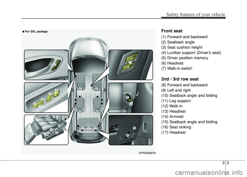 KIA SEDONA 2018 User Guide 33
Safety features of your vehicle
Front seat
(1) Forward and backward
(2) Seatback angle
(3) Seat cushion height 
(4) Lumbar support (Driver’s seat)
(5) Driver position memory
(6) Headrest
(7) Walk