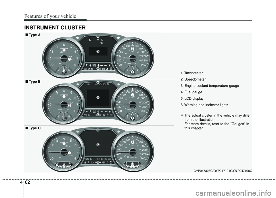 KIA SEDONA 2018  Owners Manual Features of your vehicle
82
4
INSTRUMENT CLUSTER
1. Tachometer 
2. Speedometer
3. Engine coolant temperature gauge
4. Fuel gauge
5. LCD display
6. Warning and indicator lights
OYP047308C/OYP047101C/OY