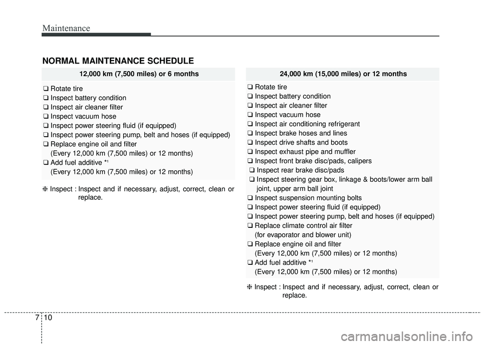 KIA SEDONA 2018 Owners Manual Maintenance
10
7
NORMAL MAINTENANCE SCHEDULE
12,000 km (7,500 miles) or 6 months
❑ Rotate tire
❑ Inspect battery condition
❑ Inspect air cleaner filter
❑ Inspect vacuum hose
❑ Inspect powe KIA SEDONA 2018 Owners Manual Maintenance
10
7
NORMAL MAINTENANCE SCHEDULE
12,000 km (7,500 miles) or 6 months
❑ Rotate tire
❑ Inspect battery condition
❑ Inspect air cleaner filter
❑ Inspect vacuum hose
❑ Inspect powe