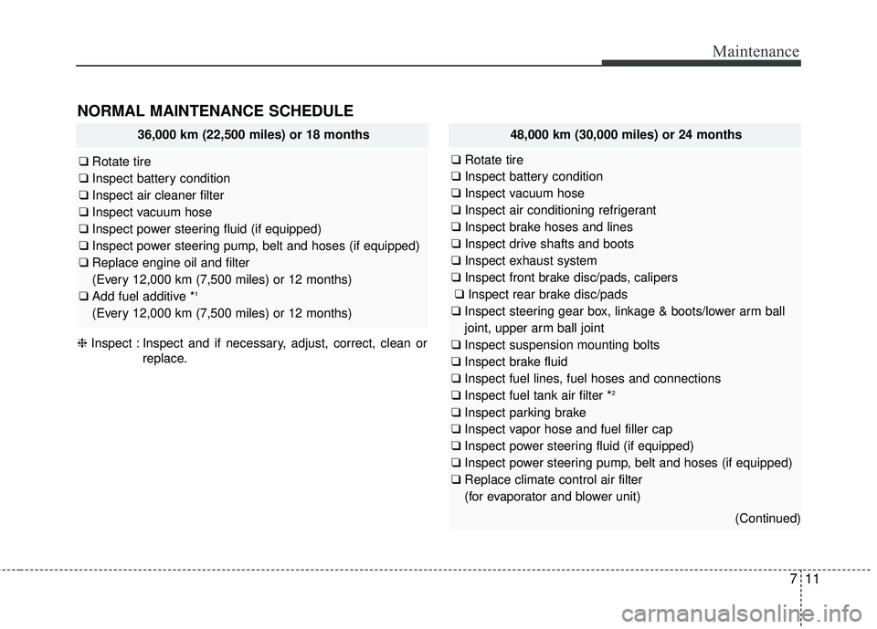 KIA SEDONA 2018  Owners Manual 711
Maintenance
NORMAL MAINTENANCE SCHEDULE 
36,000 km (22,500 miles) or 18 months
❑ Rotate tire
❑  Inspect battery condition
❑ Inspect air cleaner filter
❑ Inspect vacuum hose
❑ Inspect pow