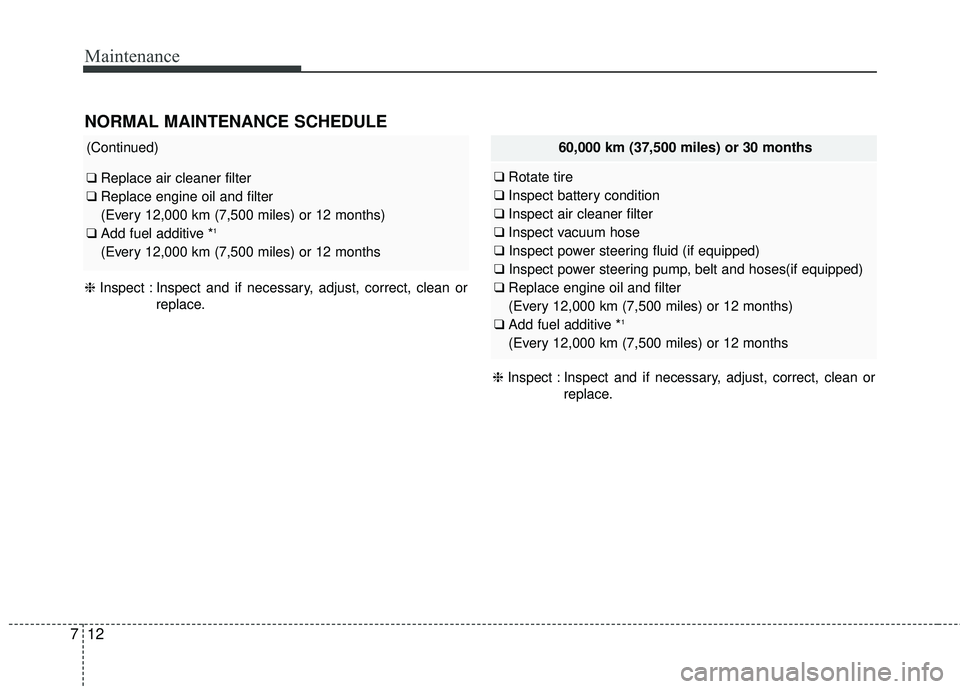 KIA SEDONA 2018  Owners Manual Maintenance
12
7
NORMAL MAINTENANCE SCHEDULE
60,000 km (37,500 miles) or 30 months
❑ Rotate tire
❑ Inspect battery condition
❑ Inspect air cleaner filter
❑ Inspect vacuum hose
❑ Inspect powe