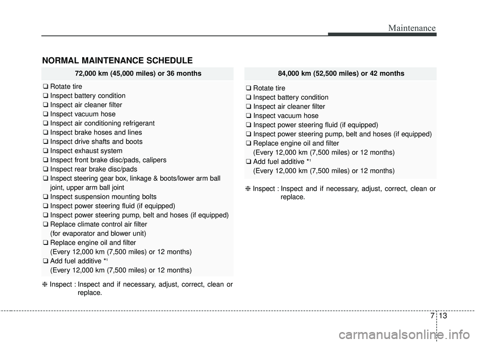 KIA SEDONA 2018  Owners Manual 713
Maintenance
NORMAL MAINTENANCE SCHEDULE
72,000 km (45,000 miles) or 36 months
❑Rotate tire
❑ Inspect battery condition
❑ Inspect air cleaner filter
❑ Inspect vacuum hose
❑ Inspect air co