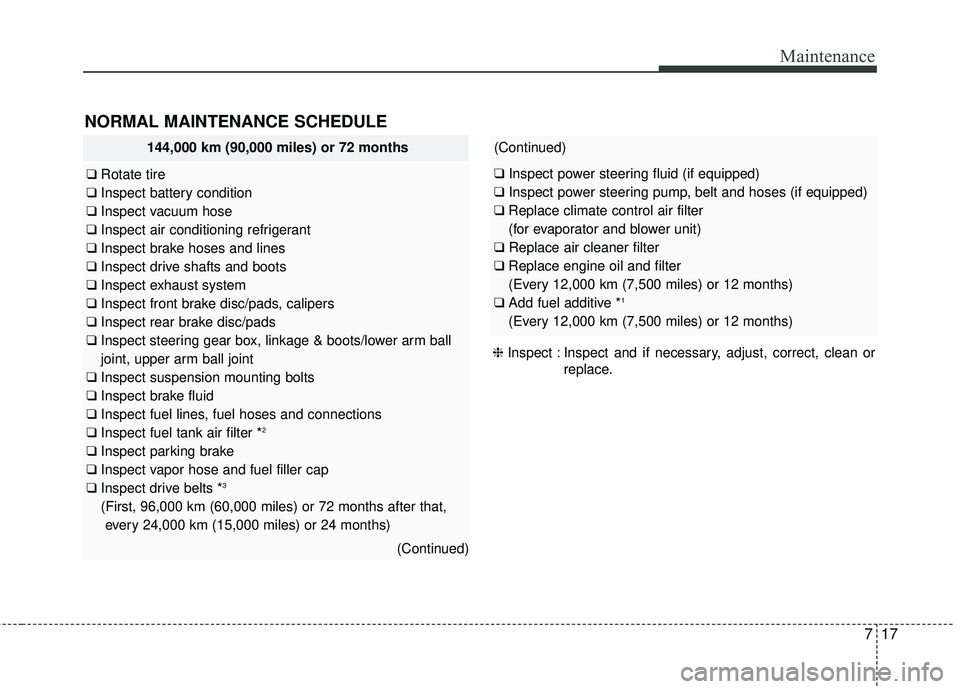 KIA SEDONA 2018  Owners Manual 717
Maintenance
NORMAL MAINTENANCE SCHEDULE
144,000 km (90,000 miles) or 72 months
❑Rotate tire
❑ Inspect battery condition
❑ Inspect vacuum hose
❑ Inspect air conditioning refrigerant
❑ Ins