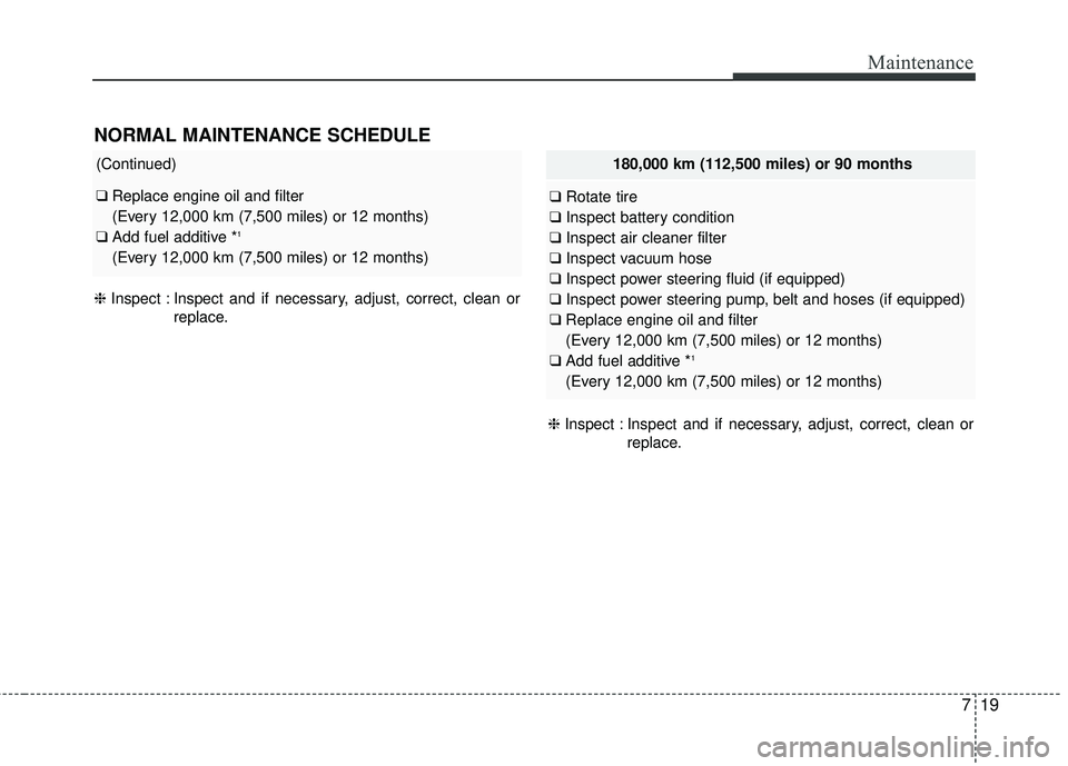 KIA SEDONA 2018  Owners Manual 719
Maintenance
NORMAL MAINTENANCE SCHEDULE 
(Continued)
❑Replace engine oil and filter
(Every 12,000 km (7,500 miles) or 12 months)
❑ Add fuel additive *
1 
(Every 12,000 km (7,500 miles) or 12 m