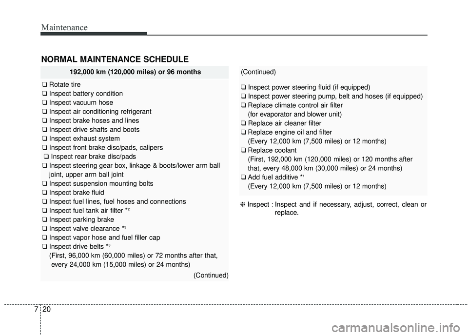 KIA SEDONA 2018  Owners Manual Maintenance
20
7
NORMAL MAINTENANCE SCHEDULE
(Continued)
❑ Inspect power steering fluid (if equipped)
❑ Inspect power steering pump, belt and hoses (if equipped)
❑ Replace climate control air fi