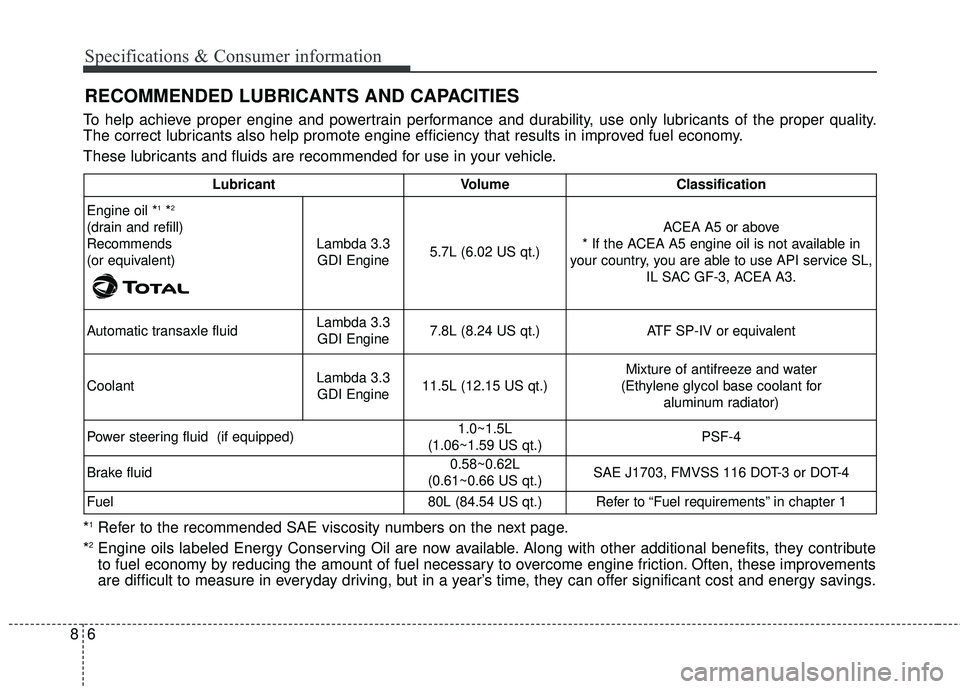 KIA SEDONA 2018 Owners Manual 68
Specifications & Consumer information
RECOMMENDED LUBRICANTS AND CAPACITIES
To help achieve proper engine and powertrain performance and durability, use only lubricants of the proper quality.
The c KIA SEDONA 2018 Owners Manual 68
Specifications & Consumer information
RECOMMENDED LUBRICANTS AND CAPACITIES
To help achieve proper engine and powertrain performance and durability, use only lubricants of the proper quality.
The c