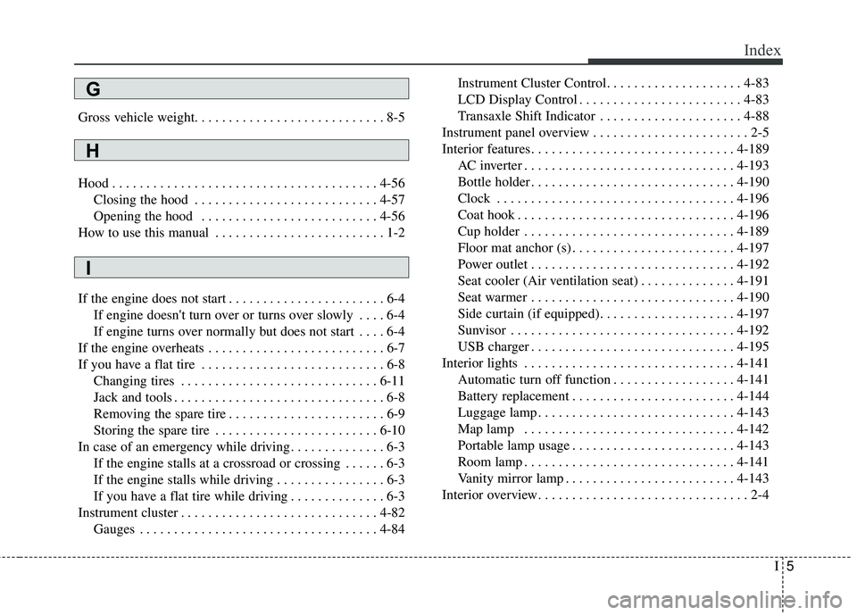 KIA SEDONA 2018  Owners Manual I5
Index
Gross vehicle weight. . . . . . . . . . . . . . . . . . . . . . . . . . . . 8-5
Hood . . . . . . . . . . . . . . . . . . . . . . . . . . . . . . . . . . . . \
. . . 4-56Closing the hood . . .