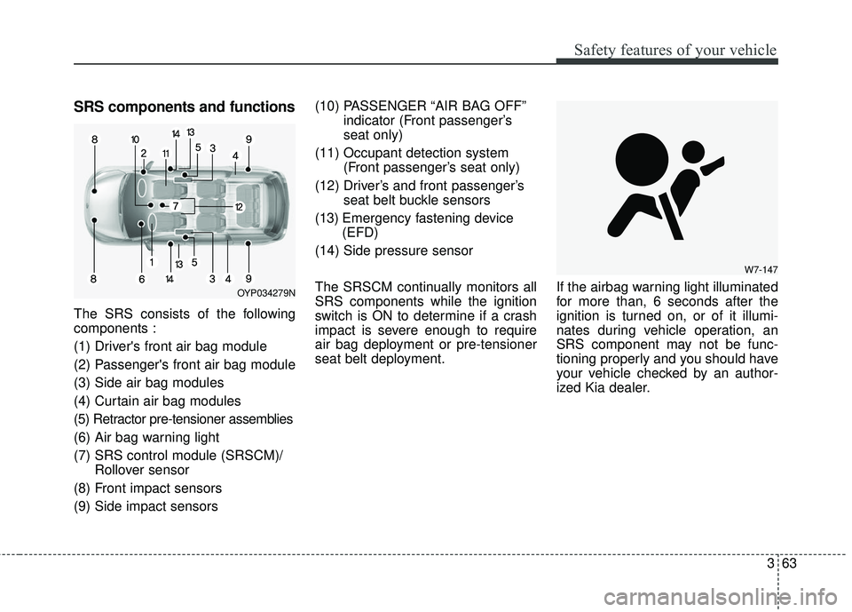 KIA SEDONA 2018 Manual PDF 363
Safety features of your vehicle
SRS components and functions
The SRS consists of the following
components :
(1) Drivers front air bag module
(2) Passengers front air bag module
(3) Side air bag 