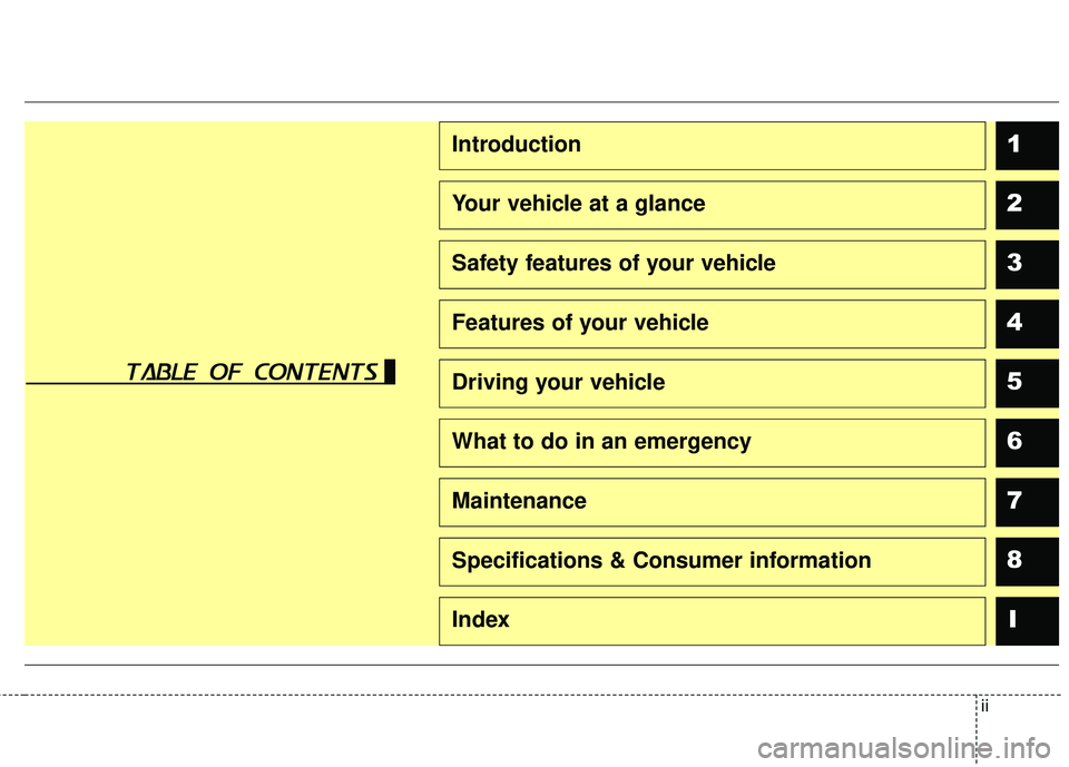 KIA SEDONA 2017 Owners Manual ii
1
2
3
4
5
6
7
8I
Introduction
Your vehicle at a glance
Safety features of your vehicle
Features of your vehicle
Driving your vehicle
What to do in an emergency
Maintenance
Specifications & Consumer KIA SEDONA 2017 Owners Manual ii
1
2
3
4
5
6
7
8I
Introduction
Your vehicle at a glance
Safety features of your vehicle
Features of your vehicle
Driving your vehicle
What to do in an emergency
Maintenance
Specifications & Consumer