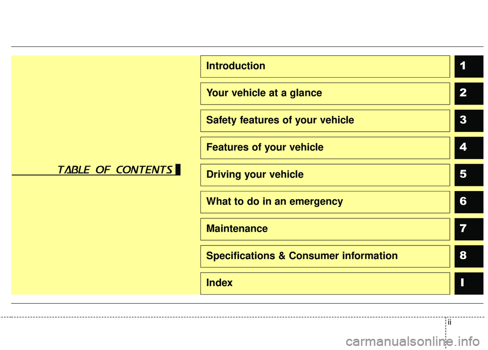 KIA SEDONA 2017  Owners Manual ii
1
2
3
4
5
6
7
8I
Introduction
Your vehicle at a glance
Safety features of your vehicle
Features of your vehicle
Driving your vehicle
What to do in an emergency
Maintenance
Specifications & Consumer