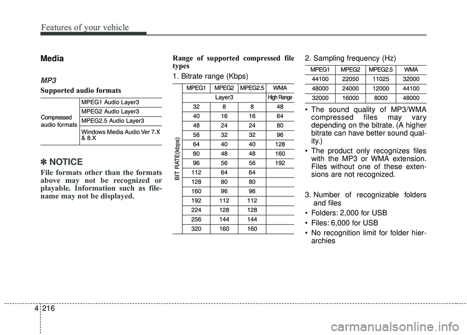 KIA SEDONA 2017 Owners Manual 4 216
Features of your vehicle
Media
MP3
Supported audio formats
✽ ✽NOTICE
File formats other than the formats
above may not be recognized or
playable. Information such as file-
name may not be di KIA SEDONA 2017 Owners Manual 4 216
Features of your vehicle
Media
MP3
Supported audio formats
✽ ✽NOTICE
File formats other than the formats
above may not be recognized or
playable. Information such as file-
name may not be di