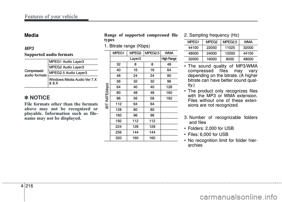 KIA SEDONA 2017  Owners Manual 4 216
Features of your vehicle
Media
MP3
Supported audio formats
✽ ✽NOTICE
File formats other than the formats
above may not be recognized or
playable. Information such as file-
name may not be di