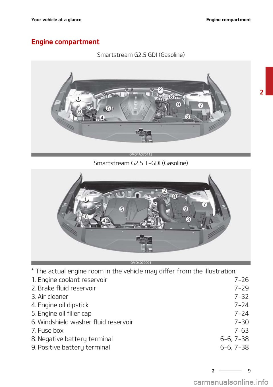KIA SORENTO 2020 Owners Manual �
�
�
�:�P�V�S��W�F�I�J�D�M�F��B�U��B��H�M�B�O�D�F�&�O�H�J�O�F��D�P�N�Q�B�S�U�N�F�O�U
�&�O�H�J�O�F��D�P�N�Q�B�S�U�N�F�O�U
�4�N�B�S�U�T�U�S�F�B�N��(�����(�%�*��	�(�B�T�P�M�J�O�F�

�4�N�B