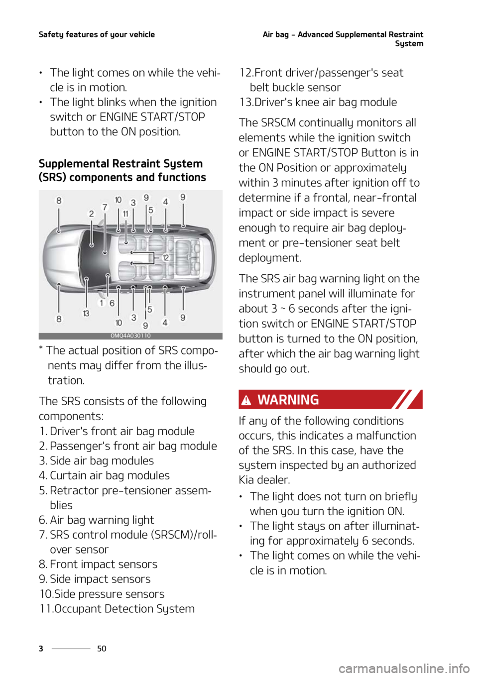 KIA SORENTO 2020 Manual PDF �4�B�G�F�U�Z��G�F�B�U�V�S�F�T��P�G��Z�P�V�S��W�F�I�J�D�M�F
��
�
�"�J�S��C�B�H����"�E�W�B�O�D�F�E��4�V�Q�Q�M�F�N�F�O�U�B�M��3�F�T�U�S�B�J�O�U
�4�Z�T�U�F�N
LÜ�5�I�F��M�J�H�I�U��D�P�N�F�T