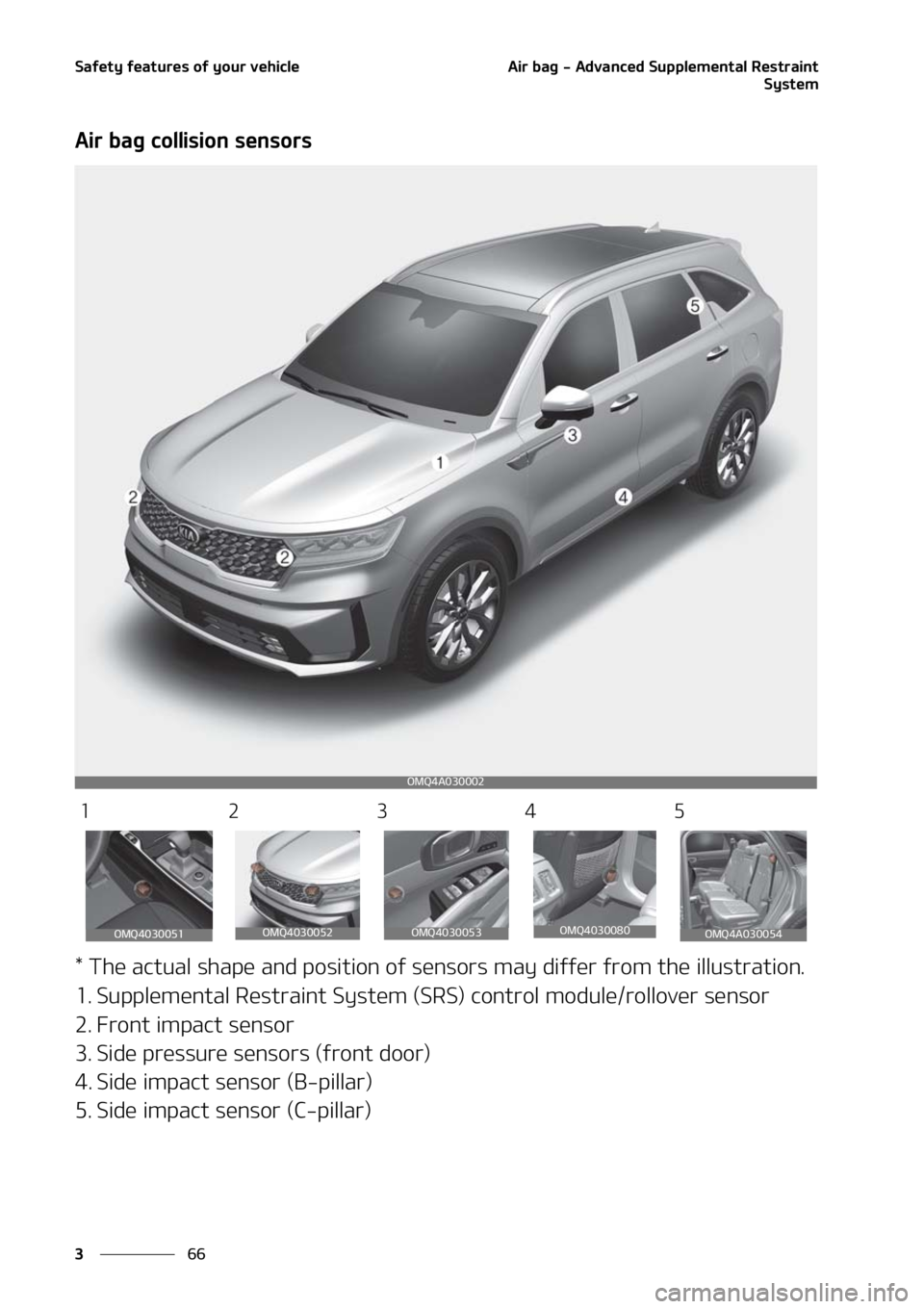 KIA SORENTO 2020 Manual Online �4�B�G�F�U�Z��G�F�B�U�V�S�F�T��P�G��Z�P�V�S��W�F�I�J�D�M�F
��
�
�"�J�S��C�B�H����"�E�W�B�O�D�F�E��4�V�Q�Q�M�F�N�F�O�U�B�M��3�F�T�U�S�B�J�O�U
�4�Z�T�U�F�N
�"�J�S��C�B�H��D�P�M�M�J�T�J�P�