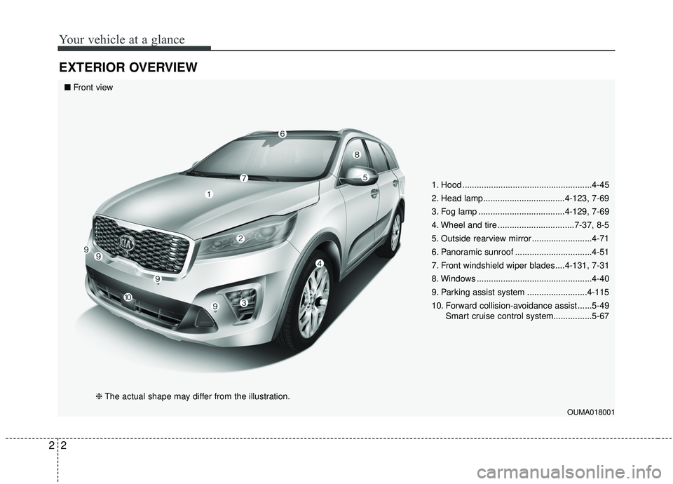 KIA SORENTO 2019 Owners Manual Your vehicle at a glance
22
EXTERIOR OVERVIEW
1. Hood ......................................................4-45
2. Head lamp..................................4-123, 7-69
3. Fog lamp ................. KIA SORENTO 2019 Owners Manual Your vehicle at a glance
22
EXTERIOR OVERVIEW
1. Hood ......................................................4-45
2. Head lamp..................................4-123, 7-69
3. Fog lamp .................