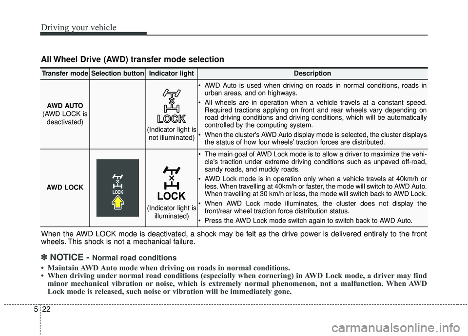 KIA SORENTO 2019 Owners Manual Driving your vehicle
22
5
All Wheel Drive (AWD) transfer mode selection
When the AWD LOCK mode is deactivated, a shock may be felt as the drive power is delivered entirely to the front
wheels. This sh KIA SORENTO 2019 Owners Manual Driving your vehicle
22
5
All Wheel Drive (AWD) transfer mode selection
When the AWD LOCK mode is deactivated, a shock may be felt as the drive power is delivered entirely to the front
wheels. This sh