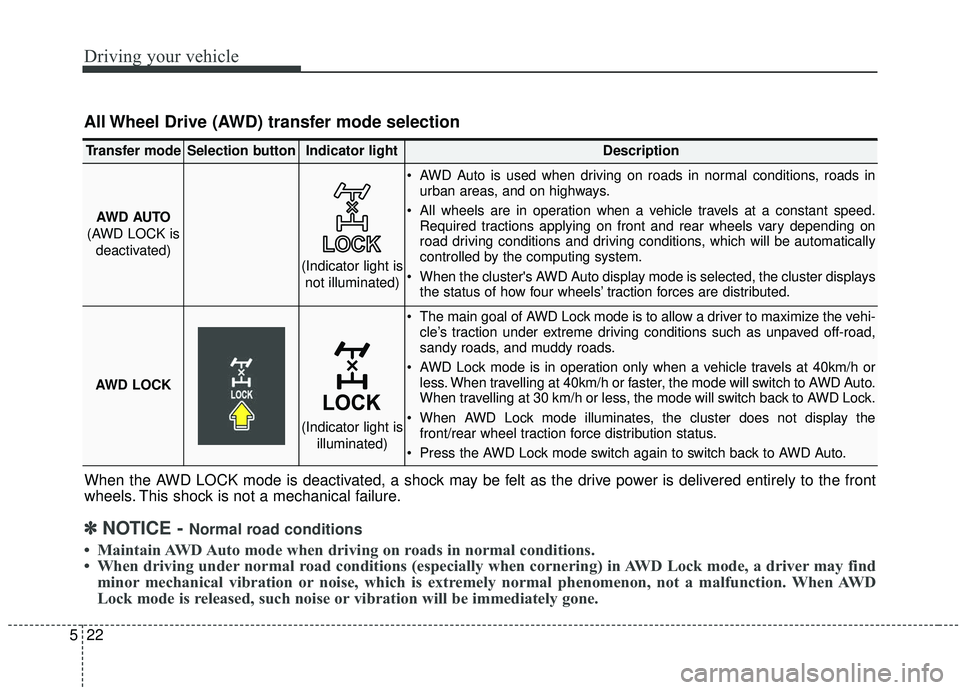 KIA SORENTO 2019  Owners Manual Driving your vehicle
22
5
All Wheel Drive (AWD) transfer mode selection
When the AWD LOCK mode is deactivated, a shock may be felt as the drive power is delivered entirely to the front
wheels. This sh