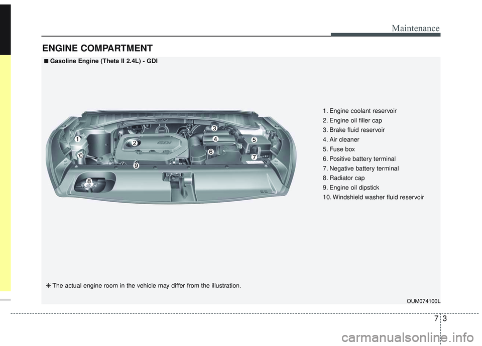 KIA SORENTO 2019 Owners Manual 73
Maintenance
ENGINE COMPARTMENT
OUM074100L
■ ■Gasoline Engine (Theta II 2.4L) - GDI
❈The actual engine room in the vehicle may differ from the illustration. 1. Engine coolant reservoir
2. Engi KIA SORENTO 2019 Owners Manual 73
Maintenance
ENGINE COMPARTMENT
OUM074100L
■ ■Gasoline Engine (Theta II 2.4L) - GDI
❈The actual engine room in the vehicle may differ from the illustration. 1. Engine coolant reservoir
2. Engi
