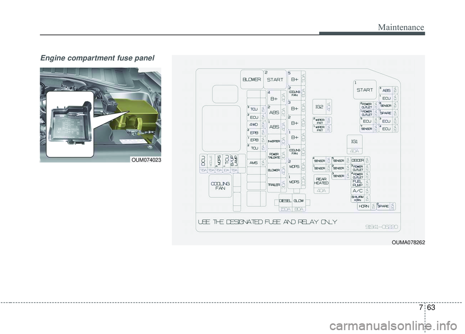 KIA SORENTO 2019  Owners Manual 763
Maintenance
Engine compartment fuse panel 
OUMA078262
OUM074023 