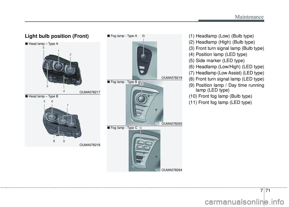 KIA SORENTO 2019  Owners Manual 771
Maintenance
Light bulb position (Front)(1) Headlamp (Low) (Bulb type)
(2) Headlamp (High) (Bulb type)
(3) Front turn signal lamp (Bulb type)
(4) Position lamp (LED type) 
(5) Side marker (LED type