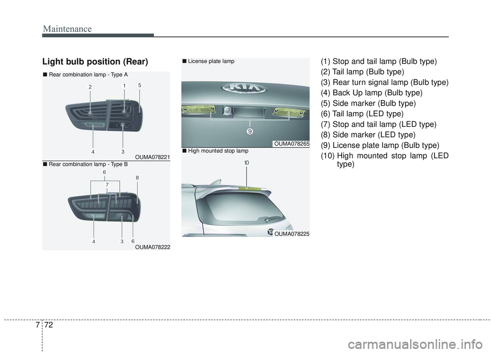 KIA SORENTO 2019  Owners Manual Maintenance
72
7
Light bulb position (Rear)(1) Stop and tail lamp (Bulb type)
(2) Tail lamp (Bulb type)
(3) Rear turn signal lamp (Bulb type)
(4) Back Up lamp (Bulb type)
(5) Side marker (Bulb type) 
