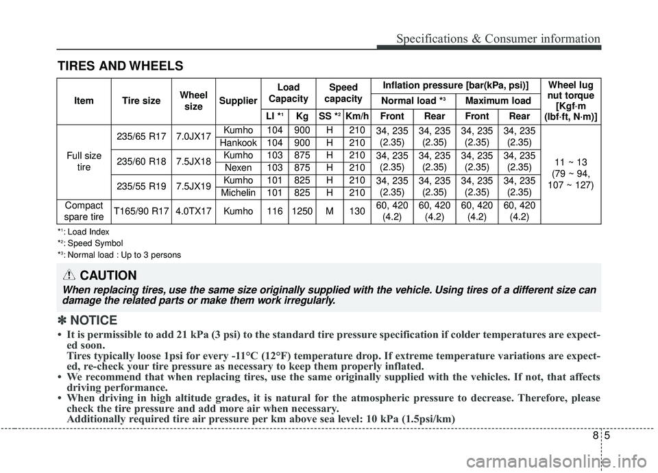 KIA SORENTO 2019 User Guide 85
Specifications & Consumer information
TIRES AND WHEELS
CAUTION
When replacing tires, use the same size originally supplied with the vehicle. Using tires of a different size candamage the related pa