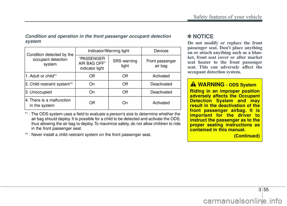 KIA SORENTO 2019 Manual PDF 355
Safety features of your vehicle
✽ ✽NOTICE
Do not modify or replace the front
passenger seat. Don't place anything
on or attach anything such as a blan-
ket, front seat cover or after marke KIA SORENTO 2019 Manual PDF 355
Safety features of your vehicle
✽ ✽NOTICE
Do not modify or replace the front
passenger seat. Don't place anything
on or attach anything such as a blan-
ket, front seat cover or after marke