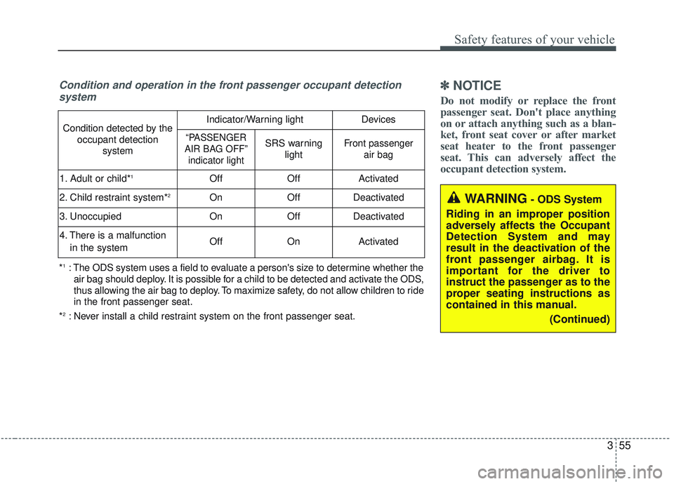 KIA SORENTO 2019  Owners Manual 355
Safety features of your vehicle
✽ ✽NOTICE
Do not modify or replace the front
passenger seat. Don't place anything
on or attach anything such as a blan-
ket, front seat cover or after marke