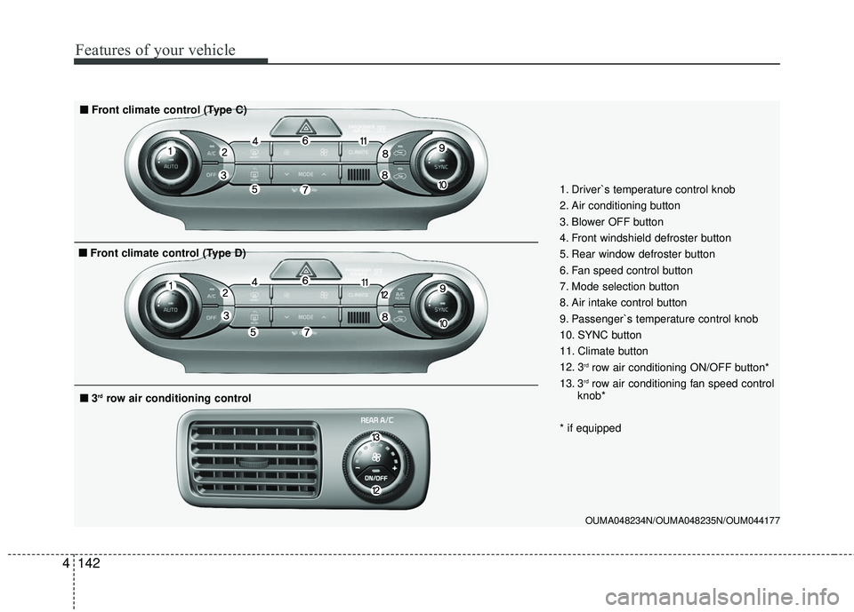 KIA SORENTO 2018  Owners Manual Features of your vehicle
142
4
OUMA048234N/OUMA048235N/OUM044177
1. Driver`s temperature control knob
2. Air conditioning button
3. Blower OFF button
4. Front windshield defroster button
5. Rear windo