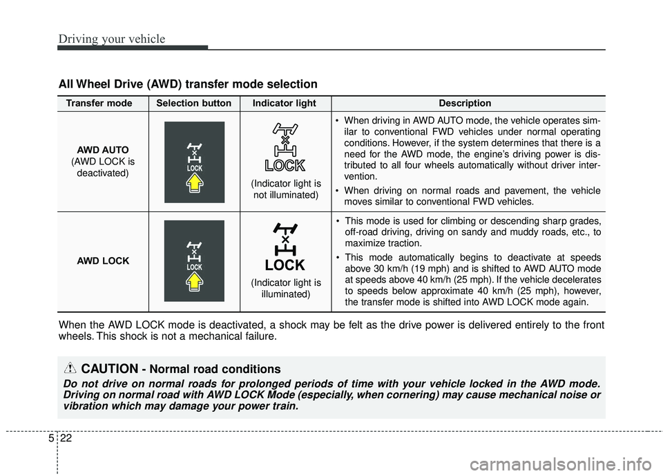 KIA SORENTO 2018 Owners Manual Driving your vehicle
22
5
This mode is used for climbing or descending sharp grades,
off-road driving, driving on sandy and muddy roads, etc., to
maximize traction.
This mode automatically begins to KIA SORENTO 2018 Owners Manual Driving your vehicle
22
5
This mode is used for climbing or descending sharp grades,
off-road driving, driving on sandy and muddy roads, etc., to
maximize traction.
This mode automatically begins to