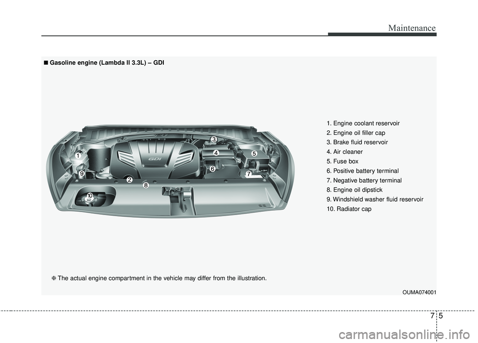 KIA SORENTO 2018  Owners Manual 75
Maintenance
OUMA074001
1. Engine coolant reservoir
2. Engine oil filler cap
3. Brake fluid reservoir
4. Air cleaner
5. Fuse box
6. Positive battery terminal
7. Negative battery terminal
8. Engine o