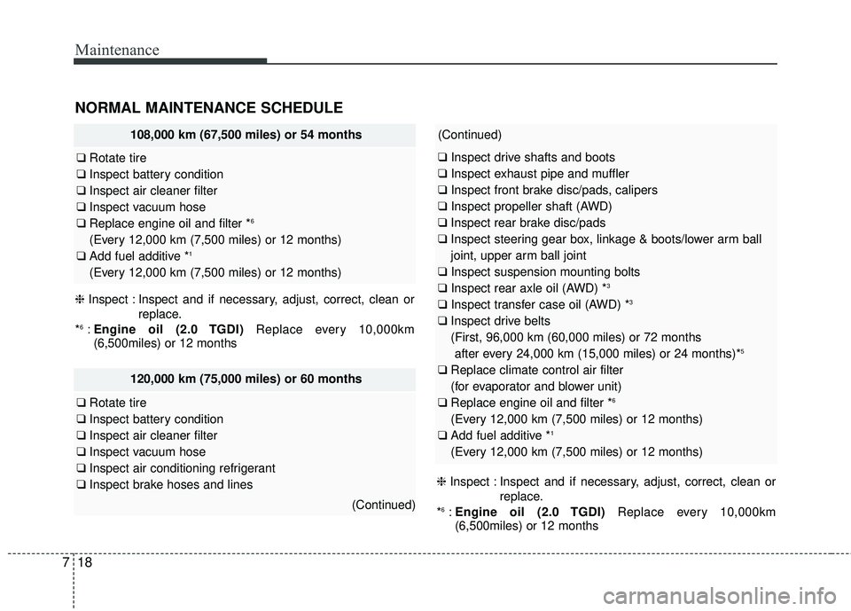 KIA SORENTO 2018 Owners Manual Maintenance
18
7
(Continued)
❑ Inspect drive shafts and boots
❑ Inspect exhaust pipe and muffler
❑ Inspect front brake disc/pads, calipers
❑ Inspect propeller shaft (AWD)
❑ Inspect rear brak KIA SORENTO 2018 Owners Manual Maintenance
18
7
(Continued)
❑ Inspect drive shafts and boots
❑ Inspect exhaust pipe and muffler
❑ Inspect front brake disc/pads, calipers
❑ Inspect propeller shaft (AWD)
❑ Inspect rear brak