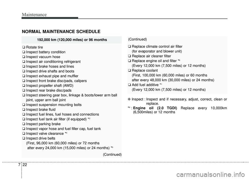 KIA SORENTO 2018 Owners Manual Maintenance
22
7
(Continued)
❑ Replace climate control air filter 
(for evaporator and blower unit)
❑ Replace air cleaner filter
❑ Replace engine oil and filter *
6
(Every 12,000 km (7,500 miles