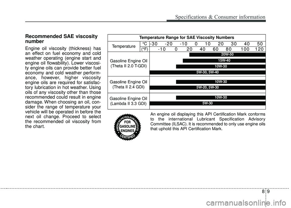 KIA SORENTO 2018  Owners Manual 89
Specifications & Consumer information
Recommended SAE viscosity
number
Engine oil viscosity (thickness) has
an effect on fuel economy and cold
weather operating (engine start and
engine oil flowabi