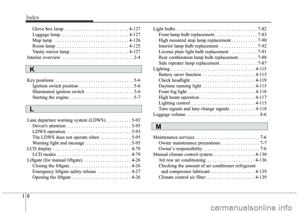 KIA SORENTO 2018  Owners Manual Index
6I
Glove box lamp . . . . . . . . . . . . . . . . . . . . . . . . . . . 4-127
Luggage lamp . . . . . . . . . . . . . . . . . . . . . . . . . . . . . 4-127
Map lamp  . . . . . . . . . . . . . . .