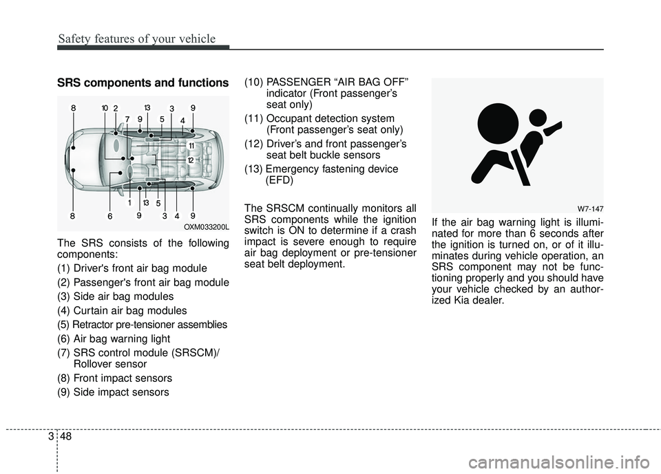 KIA SORENTO 2018  Owners Manual Safety features of your vehicle
48
3
SRS components and functions
The SRS consists of the following
components:
(1) Drivers front air bag module
(2) Passengers front air bag module
(3) Side air bag 